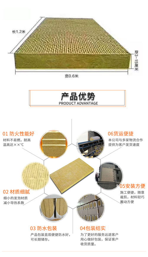 巖棉復合保溫板 集防水、隔熱、防火于一體的卓越解決方案